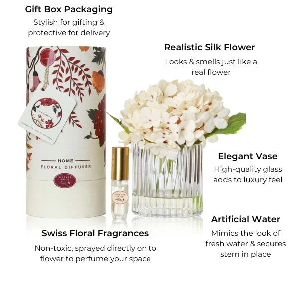 Floral Diffusers
